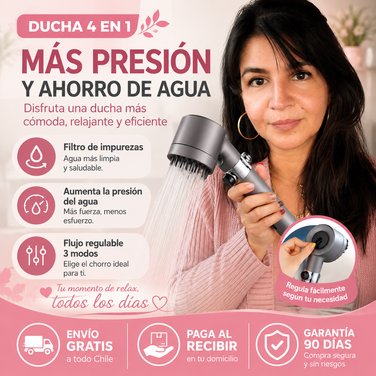 Cabezal Ducha Alta Presion Masajeadora